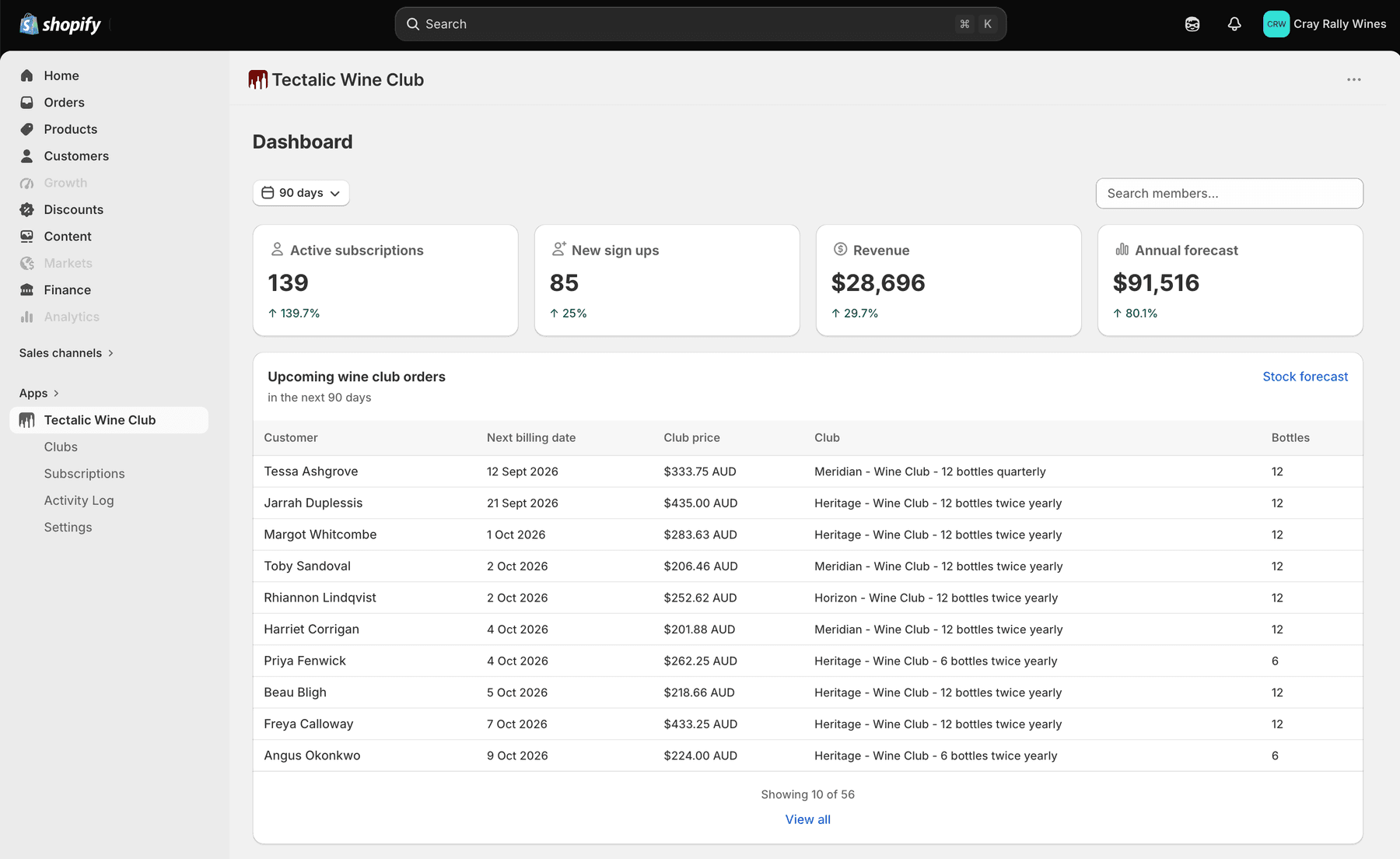 The Tectalic Wine Club dashboard inside the Shopify admin: active subscriptions, new signups, revenue and the next 90 days of club orders